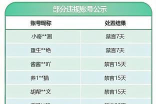 想打卡了！瓦兰丘纳斯第三节7中7拿下15分5板&三节21分8板