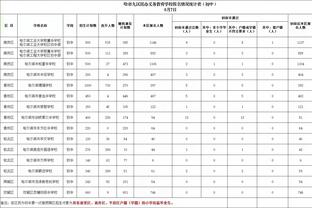 罗马诺：热刺和热那亚仍在谈判，以争取尽快完成德拉古辛交易